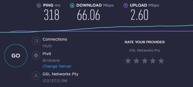 連接澳洲VPN時的速度