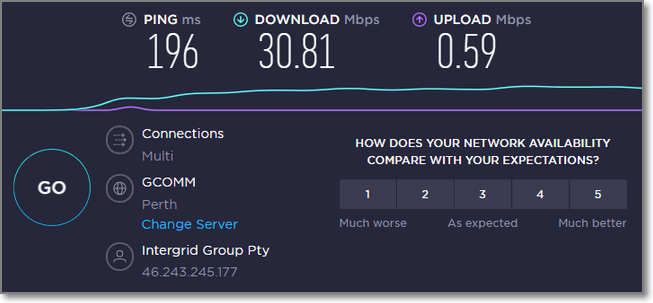 連接澳洲VPN時的速度
