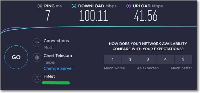 沒有連接VPN時的正常網路速度